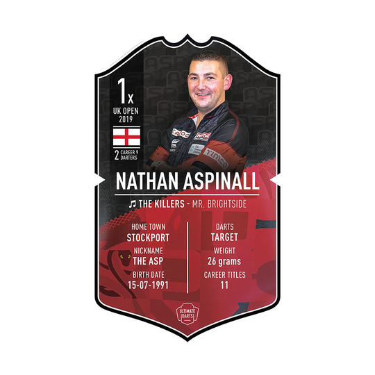 Ultimate Darts Card - Nathan Aspinall