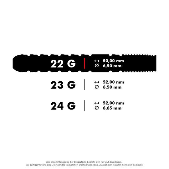 Target Luke Littler GEN1 Swiss Point Steel Darts Das Bild zeigt die Spezifikationen für drei verschiedene Dartgewichte: 22 g, 23 g und 24 g. Es werden jeweils die Länge und der Durchmesser der Darts in Millimetern angegeben.