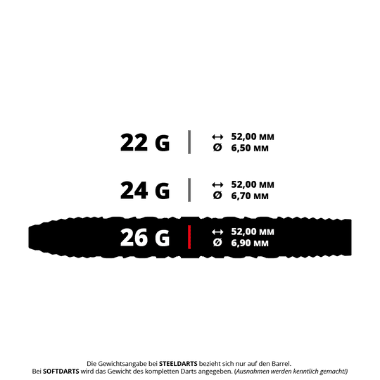 Target Star Wars Darth Vader 95 Swiss Point Steel Darts Abgebildet sind Steeldarts aus der Star Wars Darth Vader Serie. Die Darts haben ein Gewicht von 26 Gramm.
