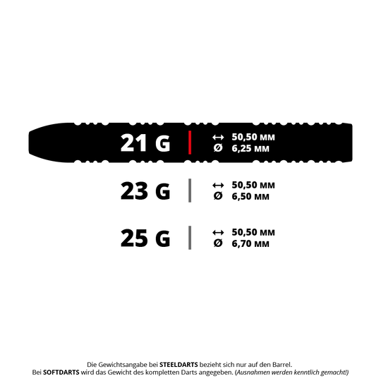 Target Hydro 02 Swiss Point steel darts Hier ist ein Set aus Steeldarts abgebildet. Es sind die 190653 Target Hydro 02 SP Steeldarts mit 21g.