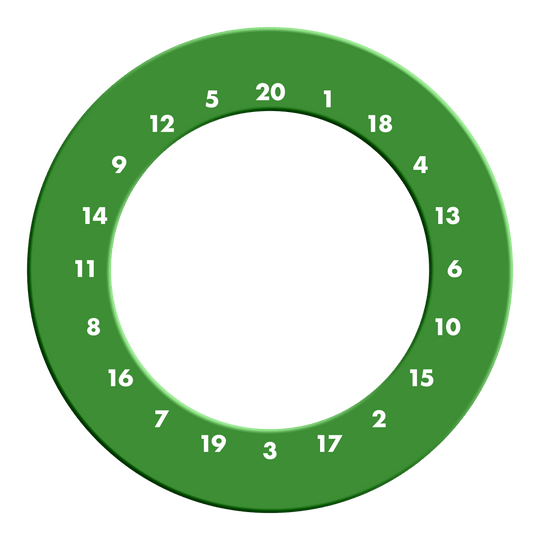 Hier ist ein grünes Dartboard-Surround ohne Logo abgebildet. Es rahmt das Dartboard ein und schützt die Wand.