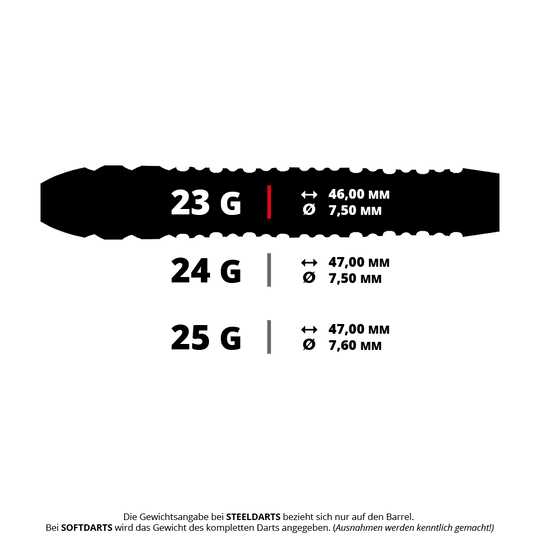 Shot Alchemy Volta steel darts Zu sehen ist ein Produkt mit dem Dateinamen 43433_Shot_Alchemy_Volta_Steeldarts_5_23g. Es scheint sich um Steeldarts mit 23 Gramm Gewicht zu handeln.