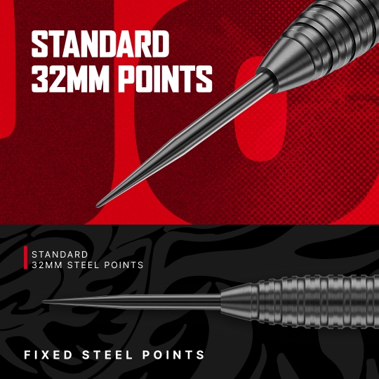 Red Dragon Jonny Clayton Core Brass Steeldarts - 21g Gezeigt werden die Red Dragon Jonny Clayton Core Brass Steeldarts - 21g. Die Darts sind mit roten Flights ausgestattet.